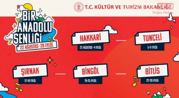 Kültür ve Turizm Bakanı Mehmet Nuri Ersoy “ Bir Anadolu