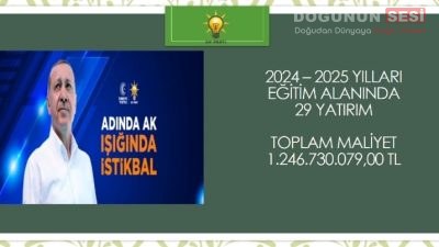 Hakkari’de eğitim alanında büyük bir dönüşüm süreci başlatıldı. AK Parti