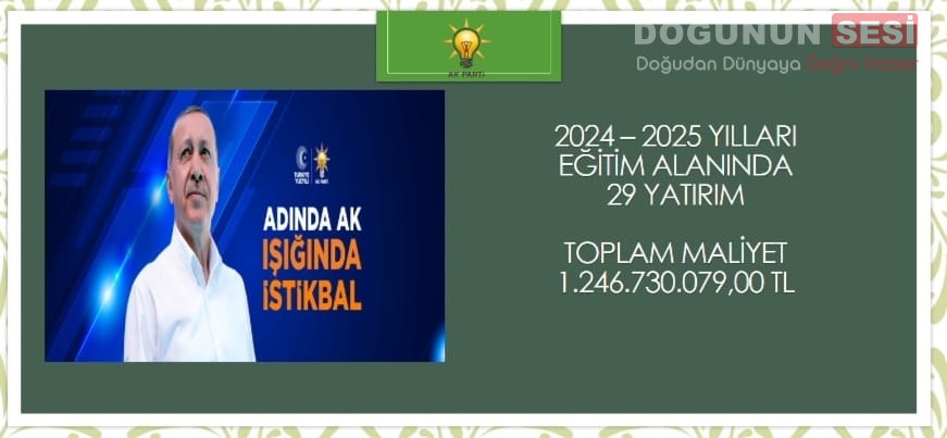 AK Parti Heyetinden Hakkari Eğitimi İçin Ankara Çıkarması: 2023–2025 Dönemi Projeleri Masada Hakkari’de eğitim alanında büyük bir dönüşüm süreci başlatıldı. AK Parti