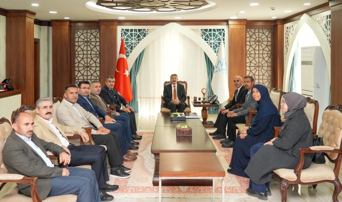 İnsan Hak ve Hürriyetleri İnsani Yardım Vakfı (İHH) Hakkari İl