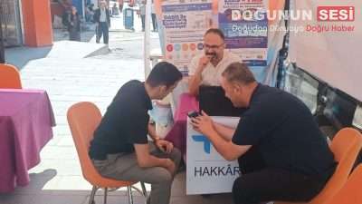 Türkiye İş Kurumu Hakkâri İl Müdürlüğü, LGS ve YKS tercih